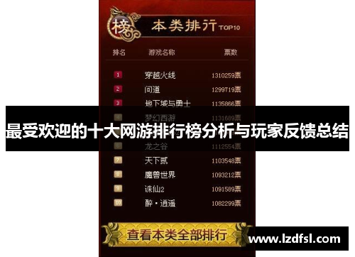 最受欢迎的十大网游排行榜分析与玩家反馈总结