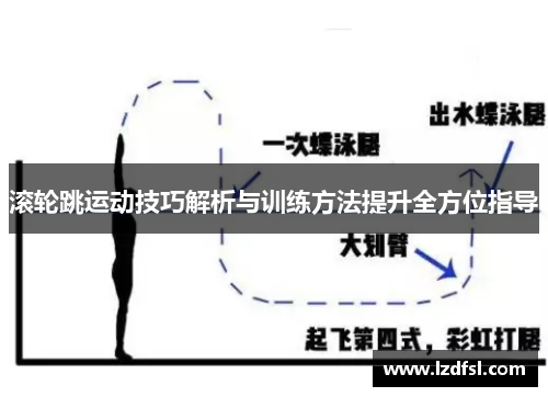 滚轮跳运动技巧解析与训练方法提升全方位指导